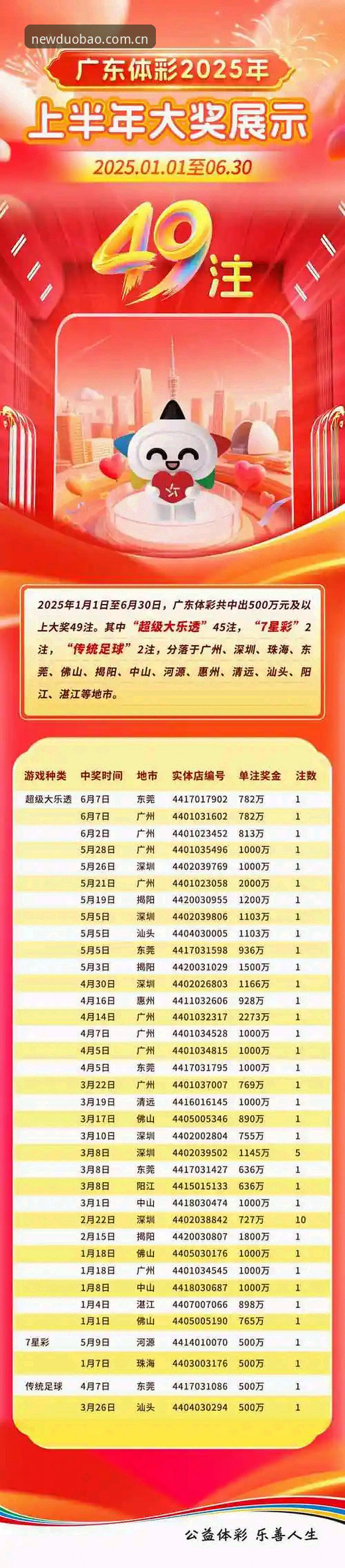 多宝体育移动投注 多宝体育移动投注2025最新动态:老用户实测安卓版安装与正版App功能全解析