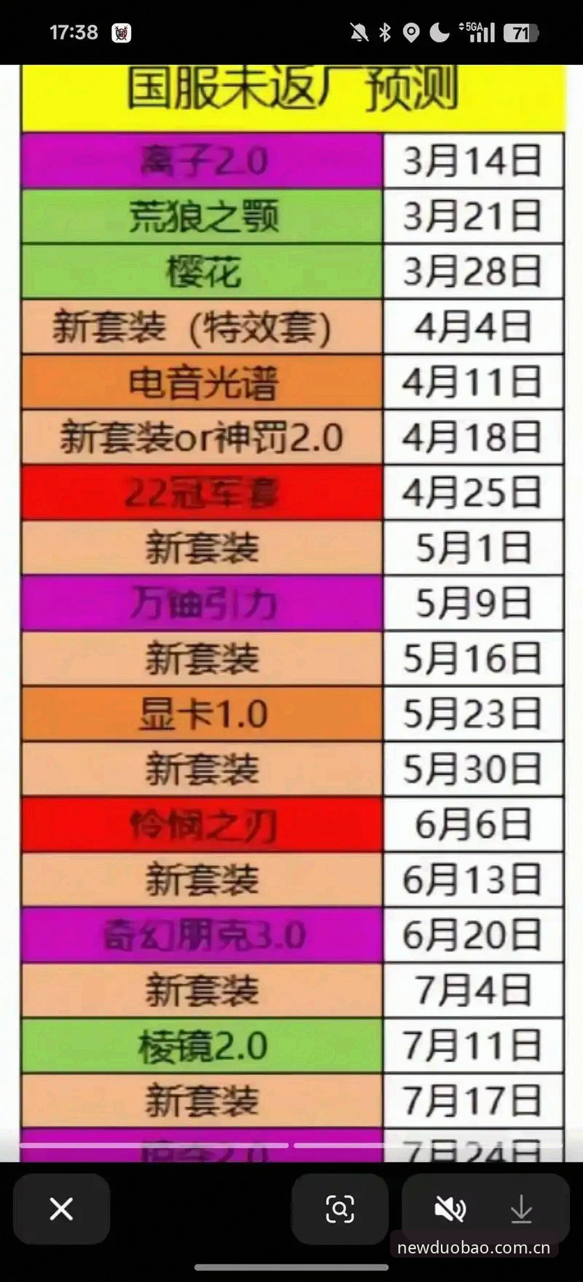 多宝体育新版下载教程 多宝体育新版下载教程实用指南:2025官方平台安装全流程解析